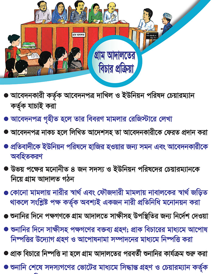 VC Chart - publication_image